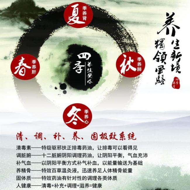 购买假香港专业进修学校成绩单